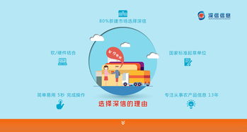 科技公司網(wǎng)站引導(dǎo)頁(yè) 網(wǎng)絡(luò)技術(shù)服務(wù)的數(shù)字化門(mén)戶(hù)