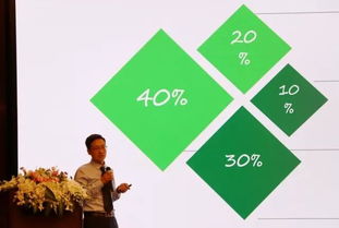 匯聚全球資源 發(fā)現(xiàn)獨(dú)角獸投資最佳機(jī)遇 新湖財(cái)富產(chǎn)品策略發(fā)布會(huì) 杭州站成功舉辦