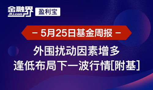 金融界盈利寶 資訊 產(chǎn)品 綜合互聯(lián)網(wǎng)智能理財平臺,讓投資理財更簡單