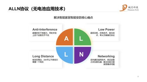 融資丨 鋮月科技 獲創(chuàng)勢資本天使 輪投資,深耕物聯(lián)網(wǎng) 無電池 技術產品