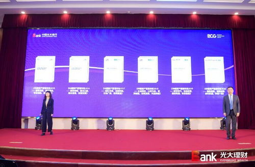 光大理財舉辦2021光大年度投資論壇并發(fā)布 中國資產管理市場2020