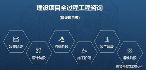 中國(guó)投資參考 一篇文章說透全過程工程咨詢與投資管理